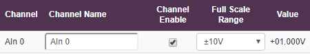Channel configuration